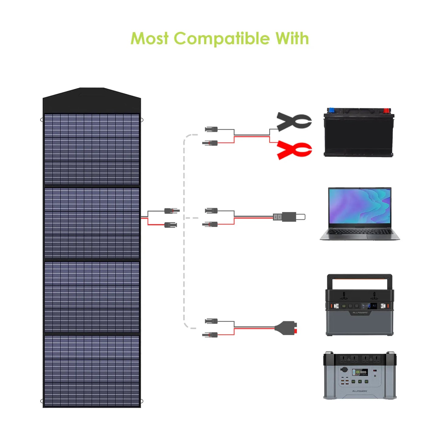 ALLPOWERS 400W / 200W / 140W / 100W / 60W Solar Charger,Portable Waterproof Foldable Solar Panel for Camping RV Garden Roof