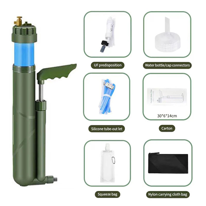 Filtro de Agua Humpti RO Hand Pump – Ósmosis Inversa 0,0001 μm (8 000 L)
