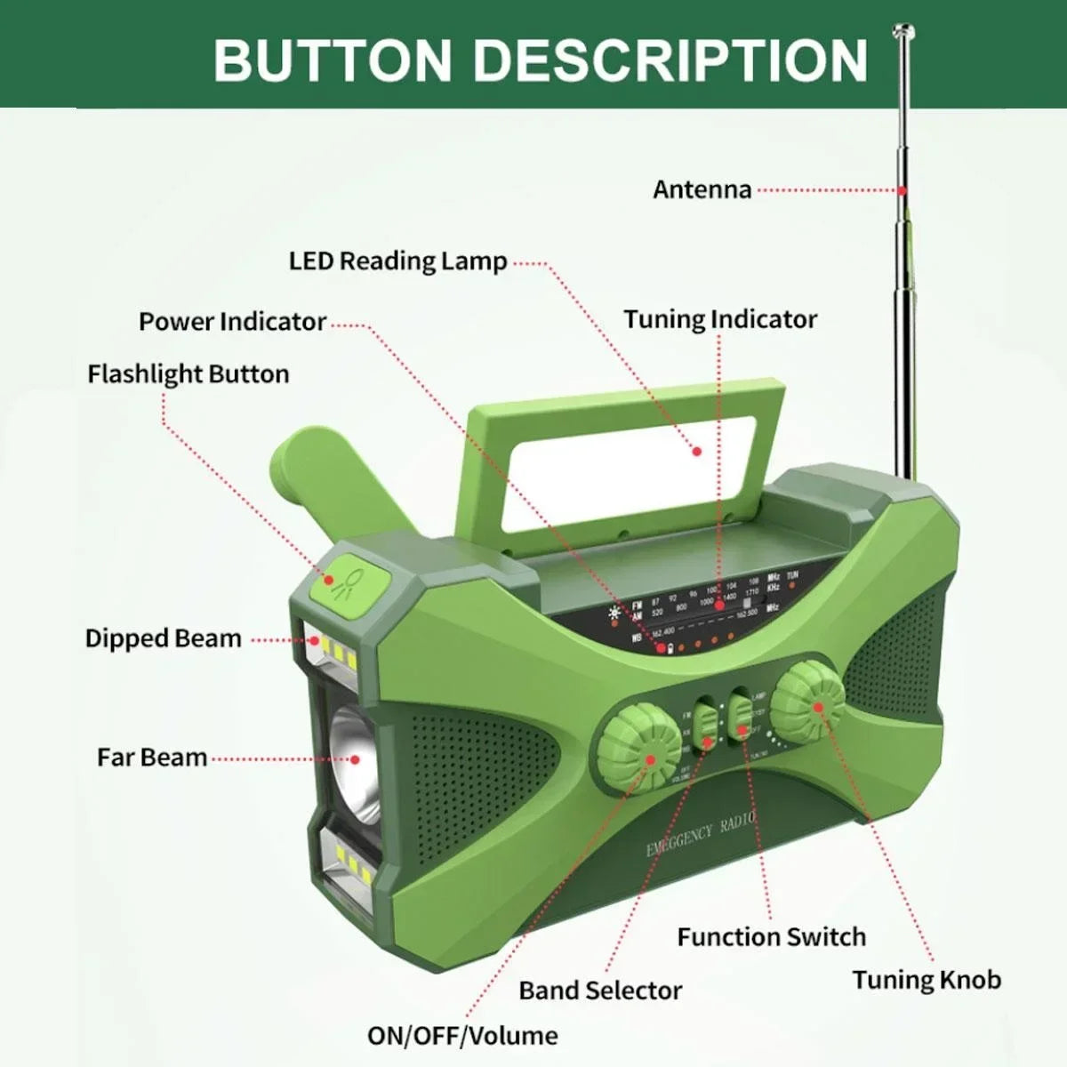 Radio de Emergencia Humpti 10 000 mAh – Solar, Dinamo y Power Bank (AM/FM/NOAA)