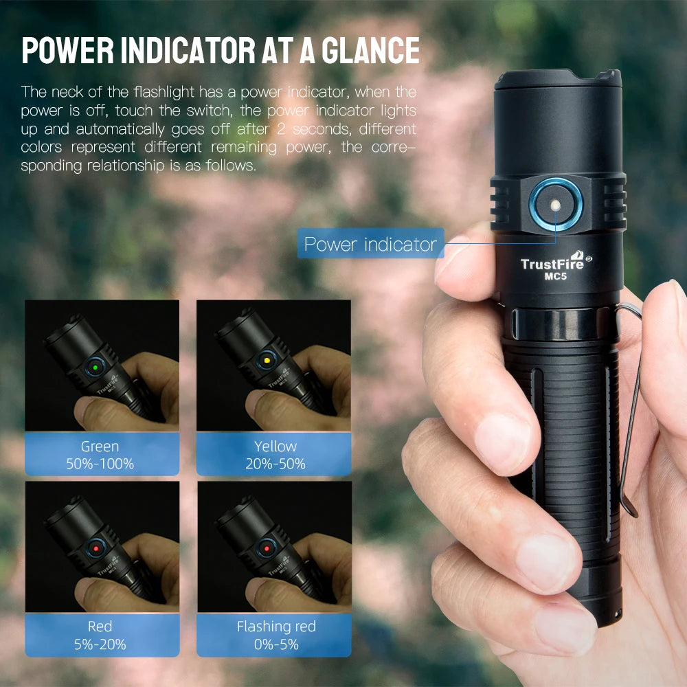 Trustfire MC5 High Power Led Flashlights 3300 Lumens Rechargeable Edc Magnetic Charging Use 21700 Battery Power Indicator Torchs