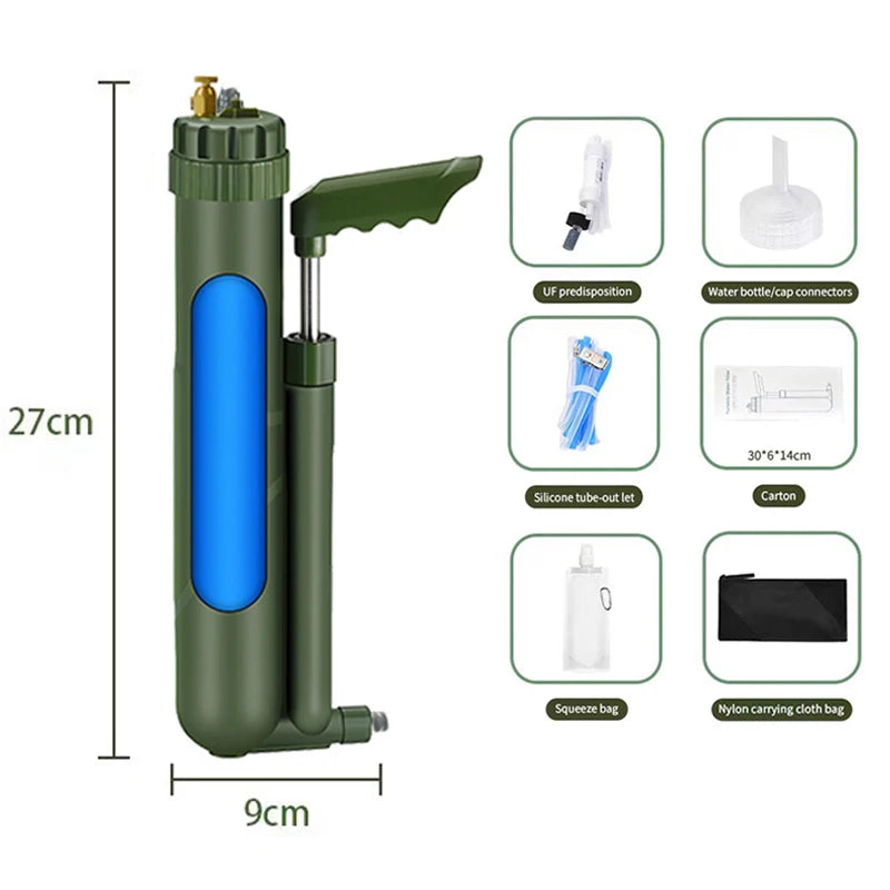 Filtro de Agua Humpti RO Hand Pump – Ósmosis Inversa 0,0001 μm (8 000 L)