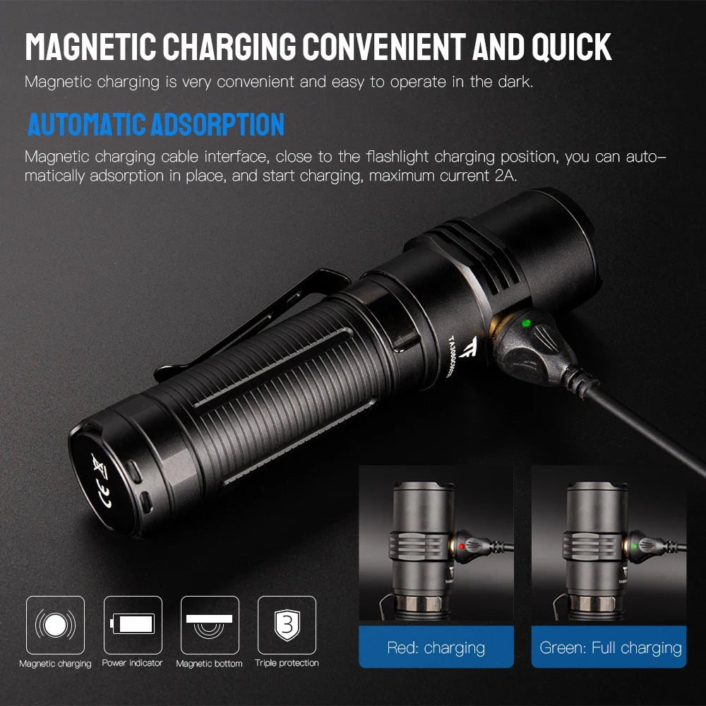 Trustfire MC5 High Power Led Flashlights 3300 Lumens Rechargeable Edc Magnetic Charging Use 21700 Battery Power Indicator Torchs