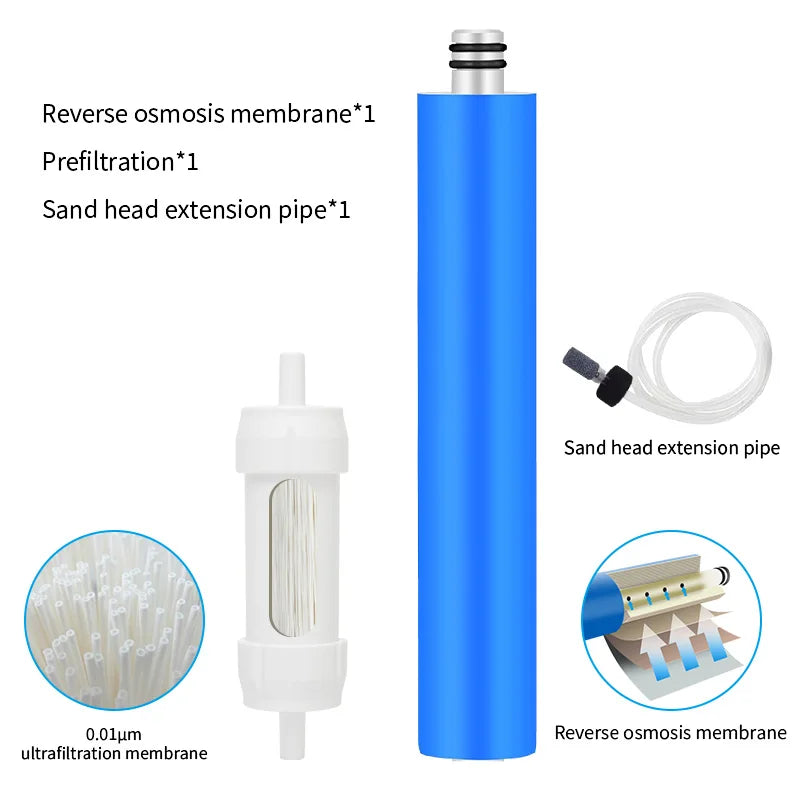Filtro de Agua Humpti RO Hand Pump – Ósmosis Inversa 0,0001 μm (8 000 L)