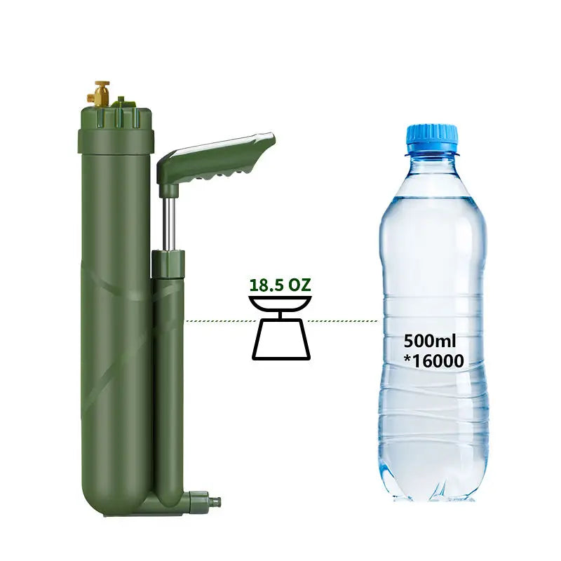 Filtro de Agua Humpti RO Hand Pump – Ósmosis Inversa 0,0001 μm (8 000 L)