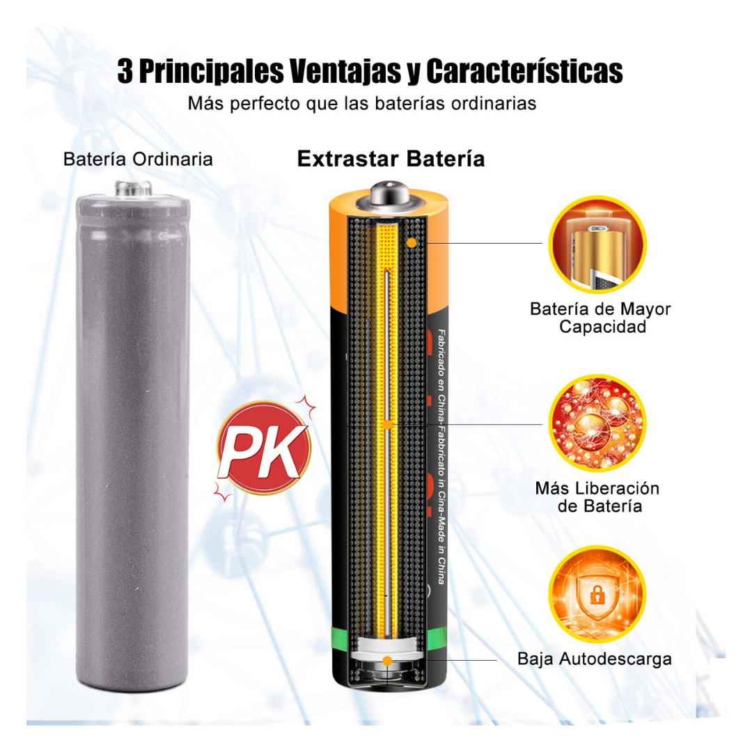 Pack 24 Pilas Recargables AA 2800 mAh NiMH