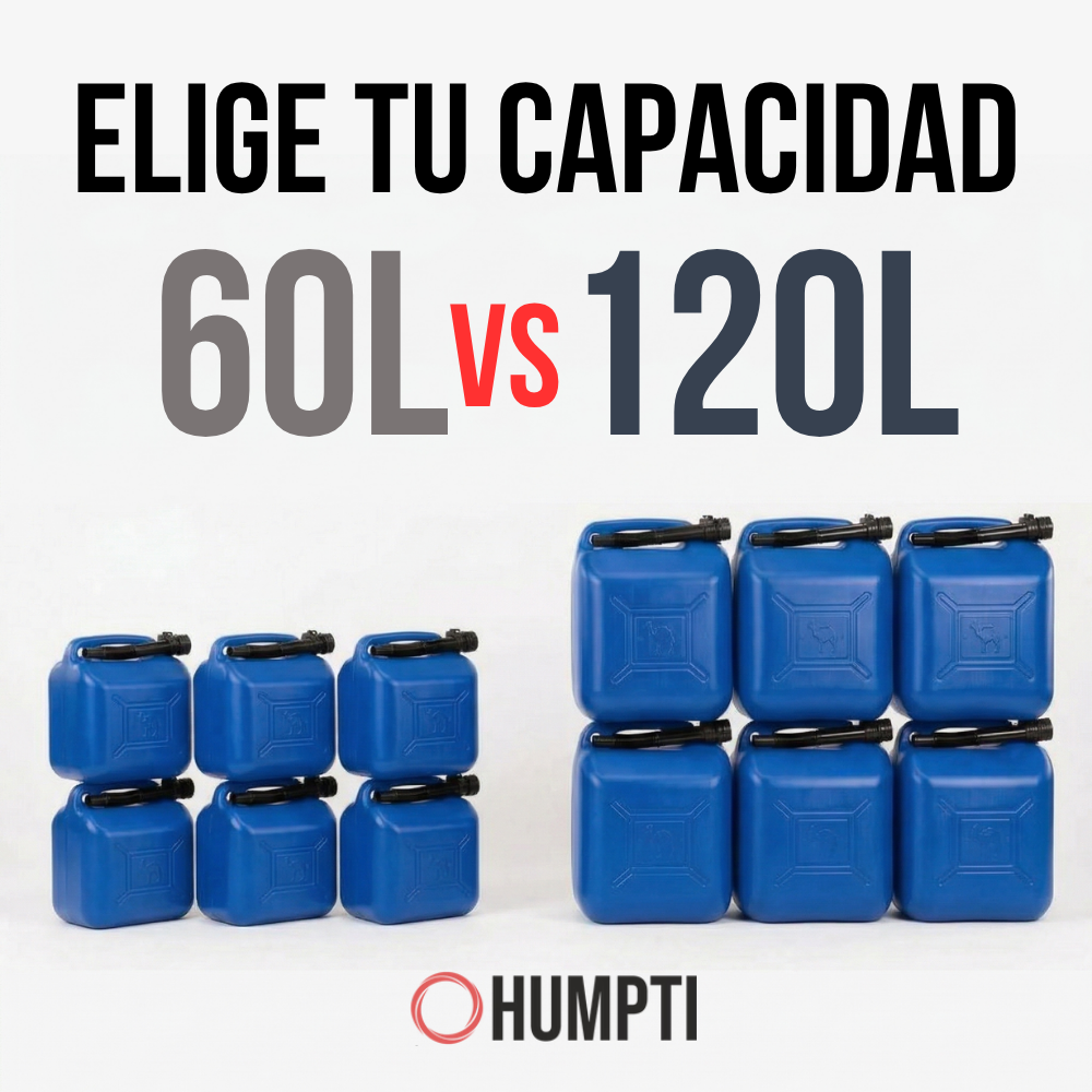 Bidón Combustible Homologado HUMPTI FuelSafe™ |10L / 20L | Gasolina y Diésel