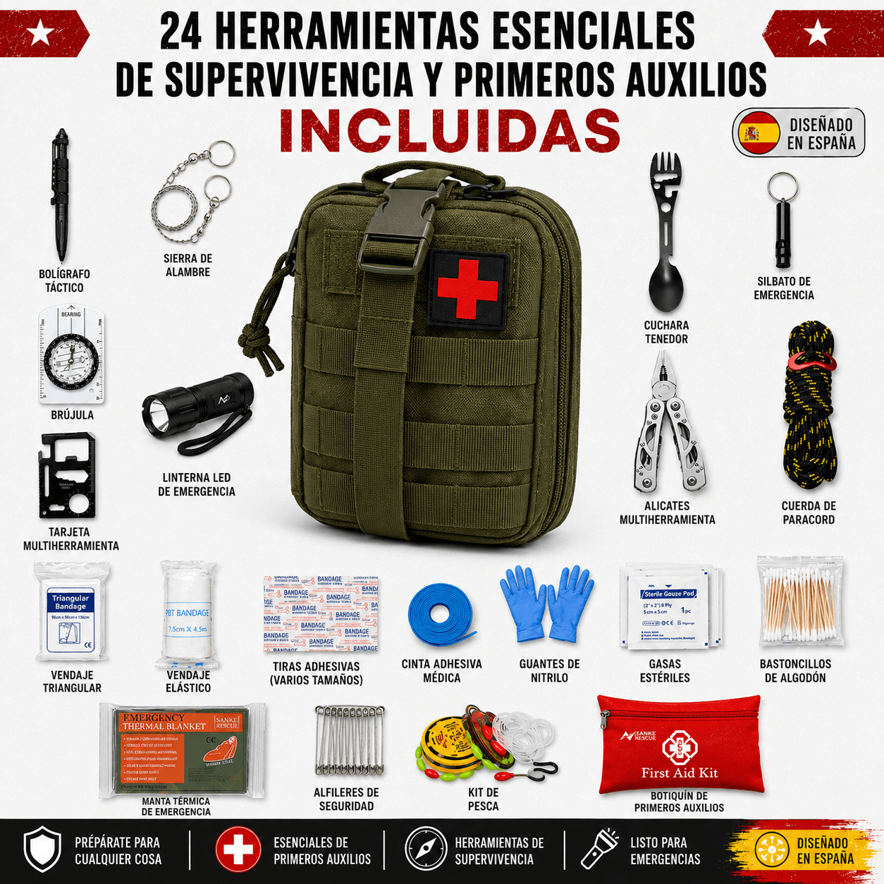 Kit de Supervivencia Completo 72 Horas - Modelo Centinela