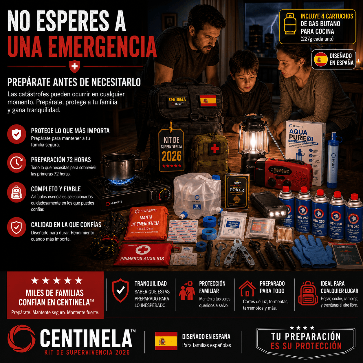 Kit de Supervivencia Completo 72 Horas - Modelo Centinela