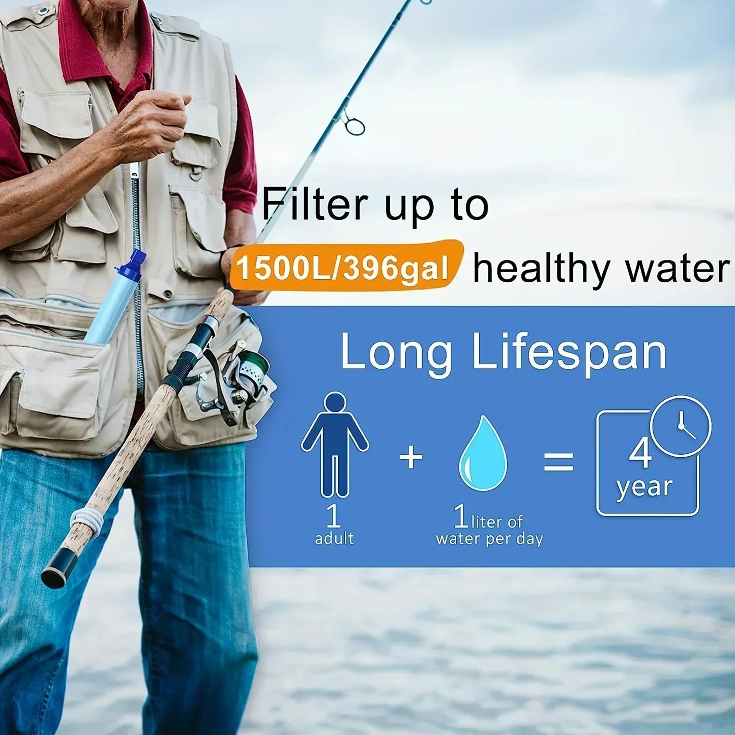 Filtro de Agua Humpti UltraClean – 4 Etapas, 0,01 μm, 10 000 gal